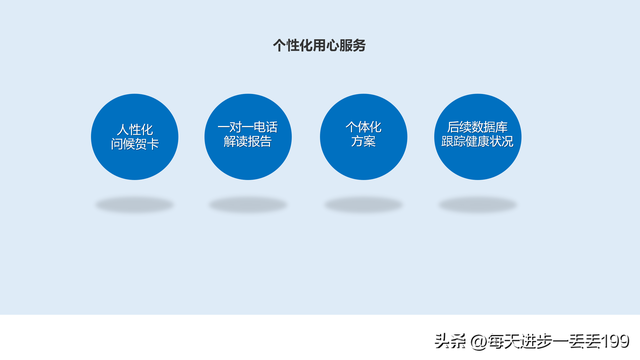 0012���߲߻� ��ƷӪ���߻�������ôд��-29ҳ