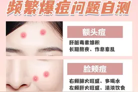 不同部位反复爆痘原因讲解‼️建议收藏🔍图片