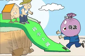 房贷利率是什么意思？房贷的种类和方式有哪些呢？图片