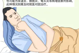 晚上遗精是什么原因引起的，怎么办图片