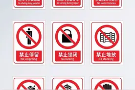 安全相关警示标识大全（建议收藏）图片