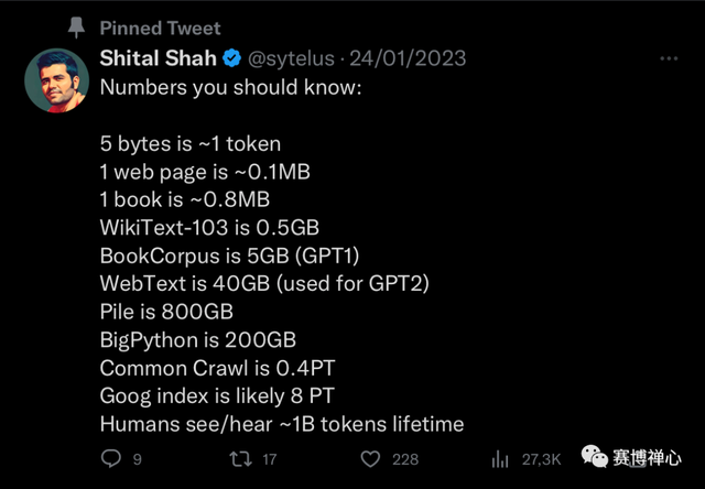 #AI分享# 107 个值得关注的AI Twitter，61 个工具和 28 个通讯