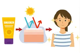 揭秘 | 涂了防晒霜，还被晒黑、晒伤？你可能没用对……图片