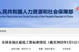 全国各地最低工资标准（截至2022.1.1），工资低于这个数，单位违法！图片