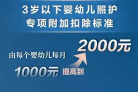 分别提高1000元！三项个税专项附加扣除标准调整图片