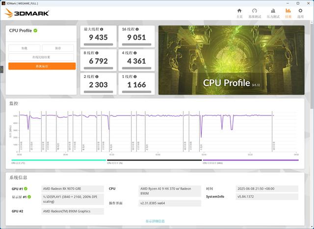 迷你主机新玩法，铭凡 X1 Pro-370+9070 GRE实现高性能游戏小钢炮