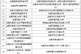 2022年省考合肥地区考点一览表图片