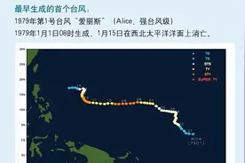 数说历史上的“1号台风”图片