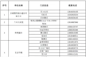 @兰州人，这份保供名单请收好！图片