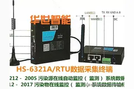 双网口路由 4G网络 兼容EDGE CDMA 1X GPRS 多VPN协议传输 RS485/422接口图片