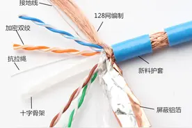 网线知识科普+选购指南图片