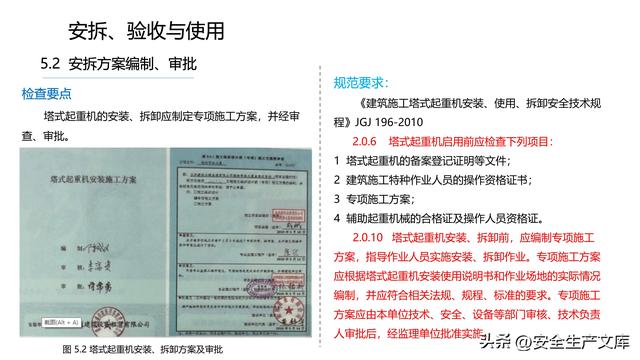 塔式起重机安全检查要点图解，超全规范指南！