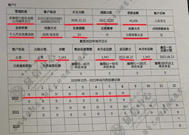 逾期抵押公司会上征信吗，征信还款状态3是什么意思 配图01