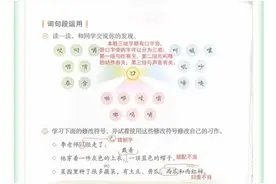 学霸笔记+默写日日清┃部编版小学语文3年级上册：语文园地三图片