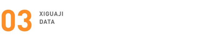 营销指南 | 几种常见的微博营销打法