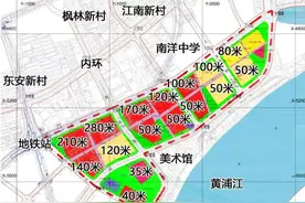 徐汇滨江，香港置地金融城，或第六批次入市！约300㎡大平层图片