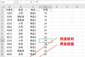 快速核对两表数据，一个Vlookup公式搞定！图片