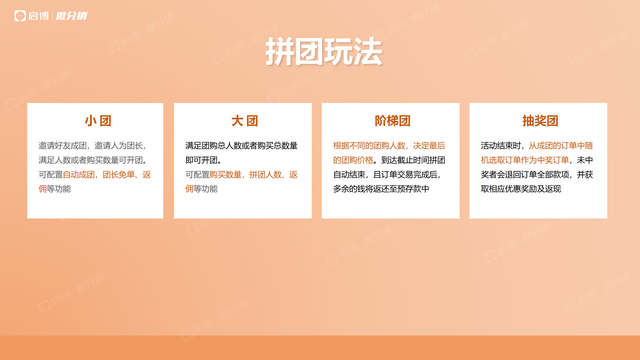 启博分享:4种拼团营销玩法攻略,玩转社交电商