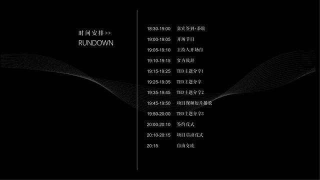 2022��ҵԪ�����Ʒ�����ᡰ�������޼ƻ��������߻�����