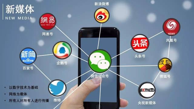 企业运营|品牌塑造及营销原理解决方案