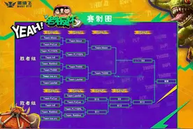 魔兽争霸3老板杯Fly再成月神“猪仔”，蛋总队友竟是隐藏boss？图片