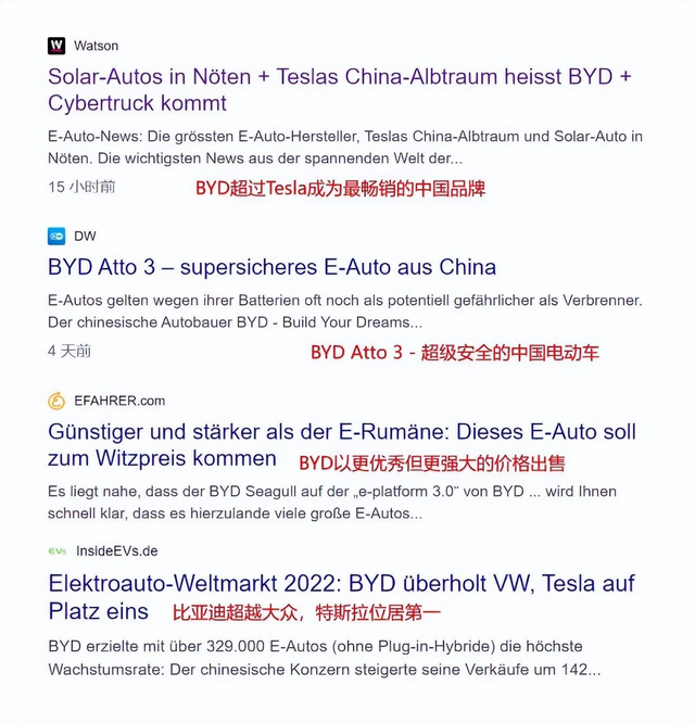 欧洲市场比亚迪再出风头，刀片电池广泛好评引热议