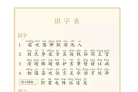 小学语文一（下）识字表、写字表、词语表，寒假练起来！图片