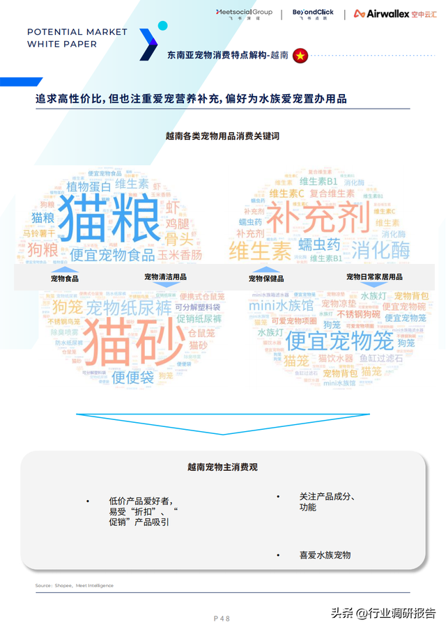 ȫ������г���Ƥ�飨15��������7���ص�������Ƽ������߷�����