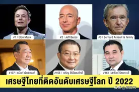2022福布斯全球亿万富豪榜出炉 华人企业家谢国民为泰国首富图片