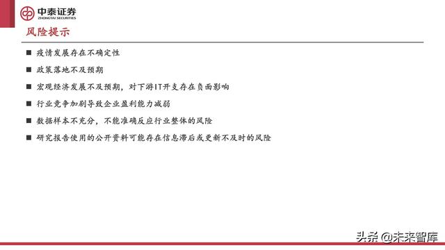 计算机行业2022年中期策略报告:至暗已过,曙光初现