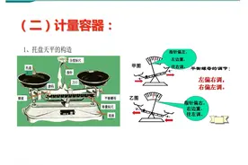 化学老师花了几个晚上整理资料：初三化学实验原来可以这么简单图片