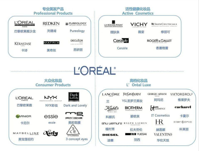 全球10大奢侈品排行发布，中国一家品牌杀入前十