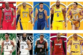 美媒列出了NBA历史上10名最好的组合型后卫，詹姆斯入选图片