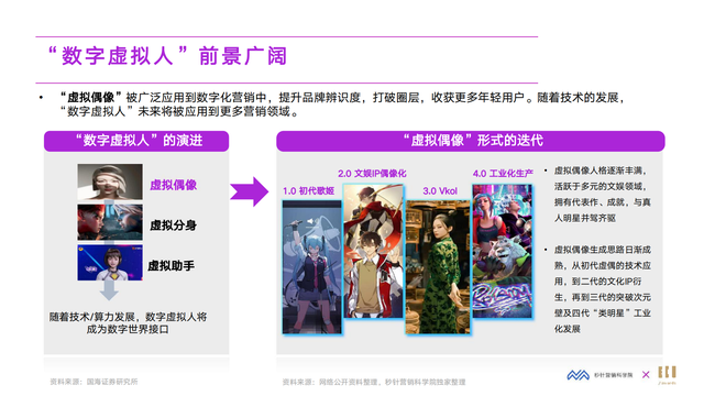 2022��Ԫ����Ӫ�����°�Ƥ�飨Ԫ����ΪӪ�������Ļ�����