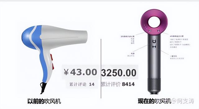 �������ʱ������������������һ��Ʒ�Ʋ߻���˾�ĺ��ľ�����