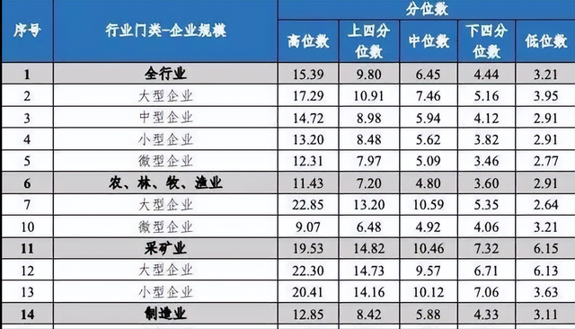 成都还是来了就不想走的成都吗