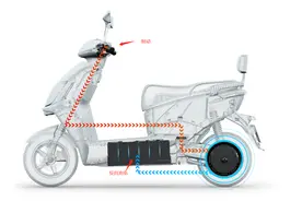 雅迪、爱玛这2款电动车能反向充电，每公里1分钱，最大续航300里图片