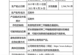 质检资讯｜国誉（KOKUYO）牌学生用品召回422万余件图片