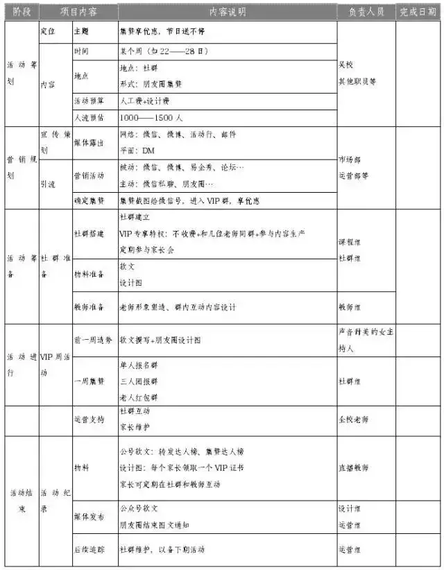 ˱ؿһȺӪ棩