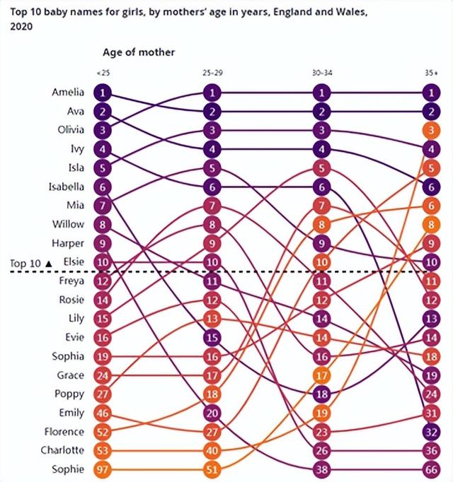 好聽英文名字男