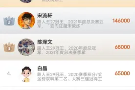 白晶，已获35万左右奖金，让人惋惜的顶级野球手图片