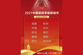 揭秘，长沙最强区究竟是谁？图片