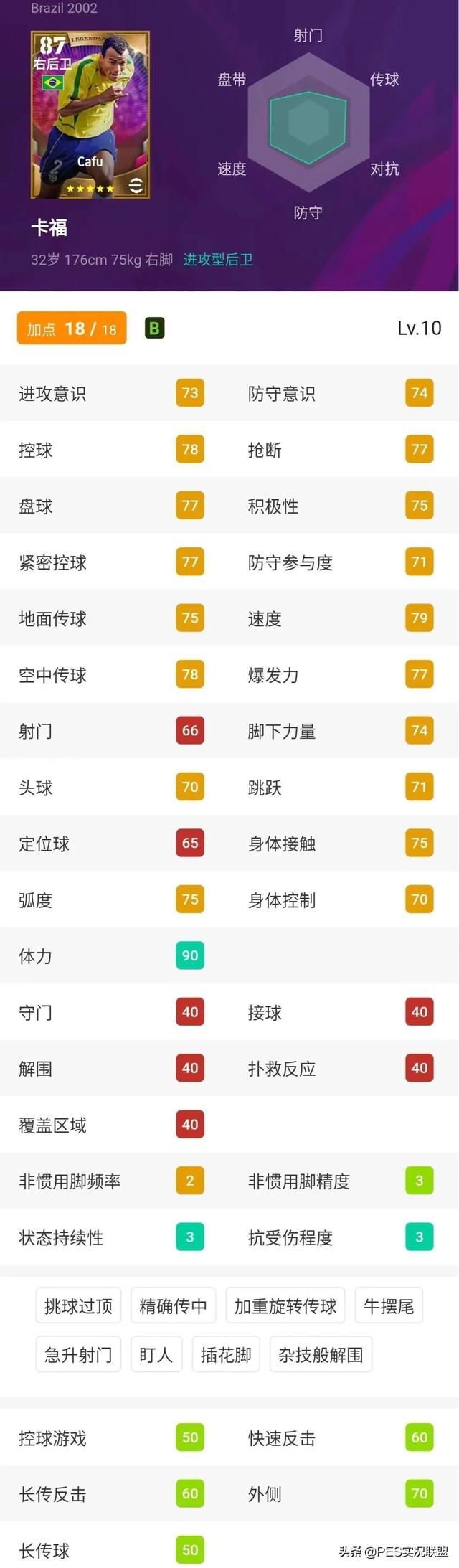 新增27名传奇总评预测！实况足球22赛季十大增强传奇盘点