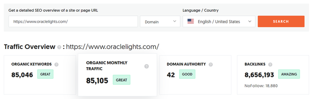 分享几个汽配行业的外贸独立站
