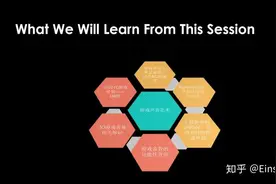 由浅入深了解游戏音频技术—游戏背景音乐篇图片