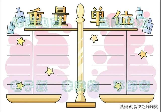 小学生数学常用手抄报200张