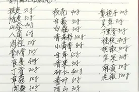 分享丨金牌主厨罗伟先生的一款周黑鸭配方效果图片