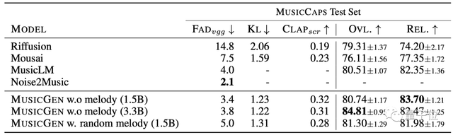 音乐也逃不过AIGC：国风摇滚都来得（内藏ikun彩蛋）
