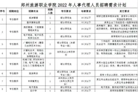 郑州旅游职业学院2022年公开招聘专任教师、专职辅导员43人图片