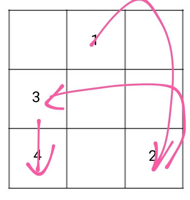 ��������þŹ��񣬺�������ʱ��Ҳ�������ˣ���Сѧ�����ѵ㣩